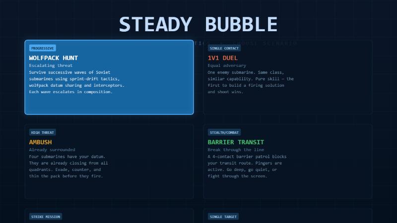 Steady Bubble screenshot